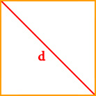 Площадь квадрата по диагонали